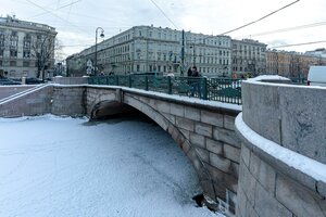 Karpovka River Embankment, 25, Saint Petersburg: photo